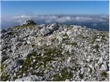 Planina Blato - Velika Tičarica